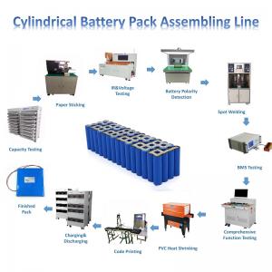 Cylindrical Battery Pack Assembling Plant