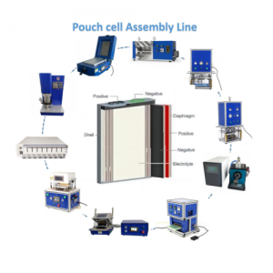 pouch cell making machine