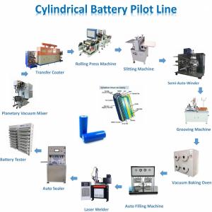 Cylindrical cell equipment